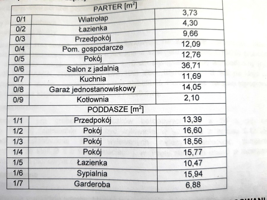 łomżyński, Śniadowo, Skowronki, Dom w stanie surowym otwartym Śniadowo