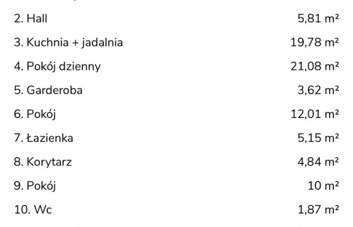 Ostrołęka, Torowa, Ten dom czeka na Ciebie i Twoich bliskich