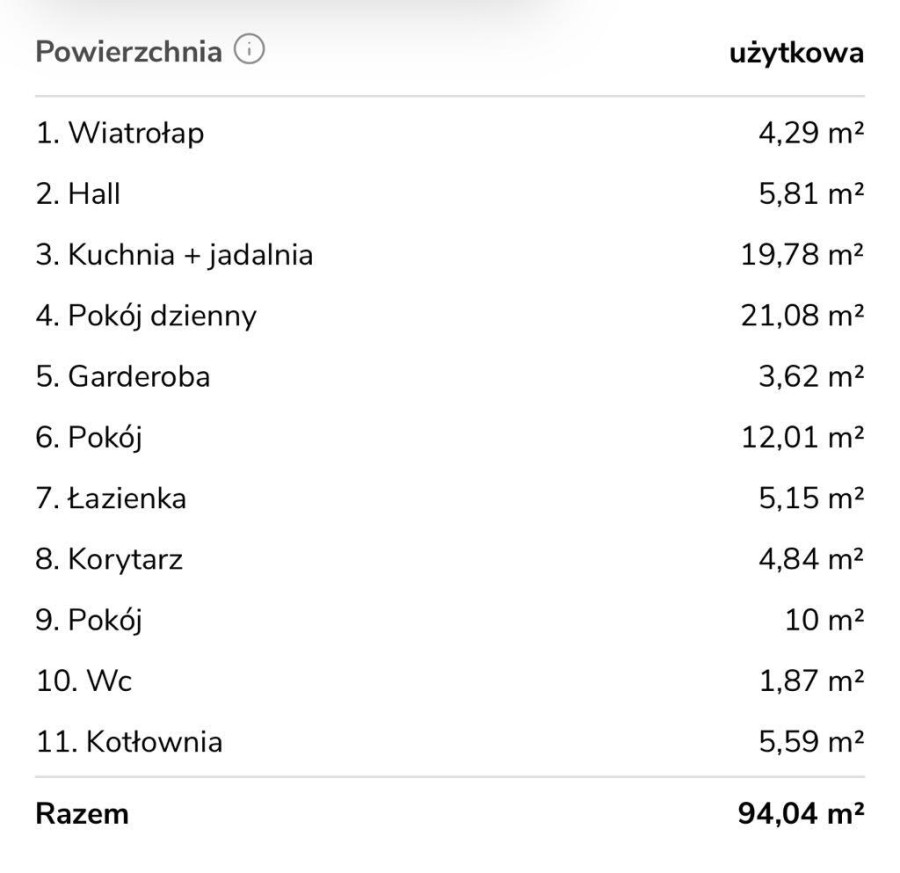 Ostrołęka, Torowa, Ten dom czeka na Ciebie i Twoich bliskich